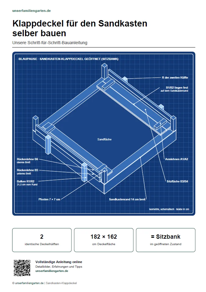 Vorschau der Sandkasten Deckel selber bauen PDF Anleitung zum Ausdrucken